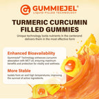 NEVISS Turmeric Curcumin Supplement
