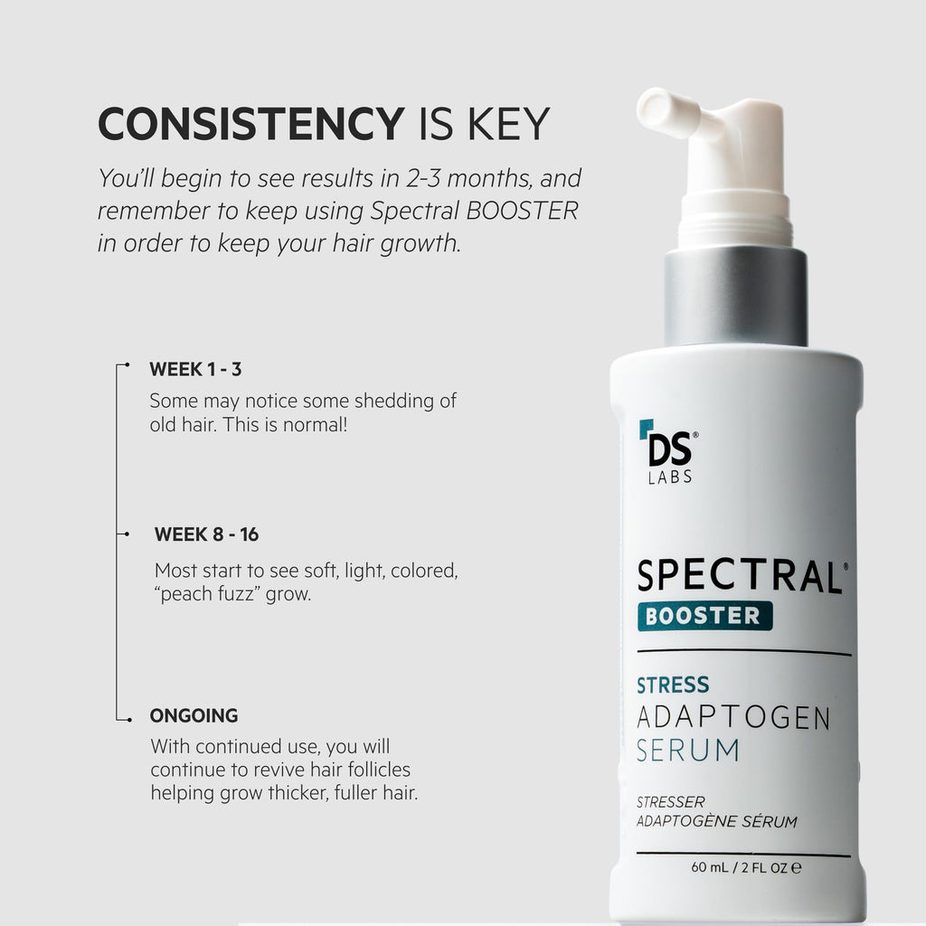DS Labs Spectral Booster Hair Density Serum - 60mL - image 8
