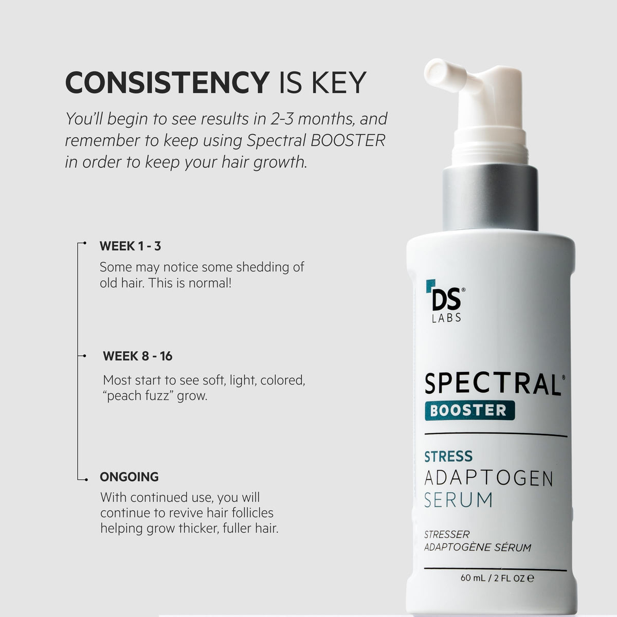 DS Labs Spectral Booster Hair Density Serum - 60mL - image 8