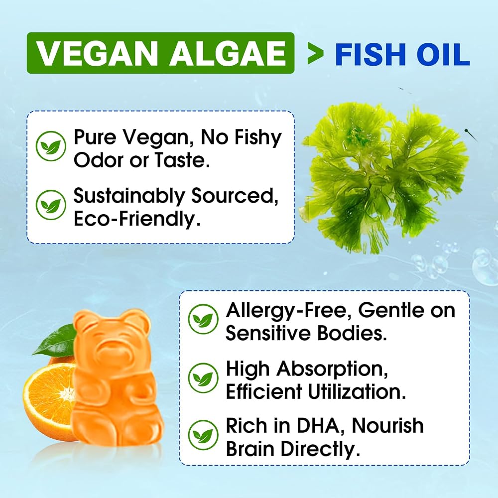 Sijigood Omega 3 Gummies