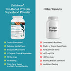 Dr. Fuhrman Pro-Boost Superfood Powder Vegan - 60 Servings - image 5