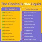 Medtrition HyFiber Liquid Fiber for Kids in Only One Tablespoon - image 10