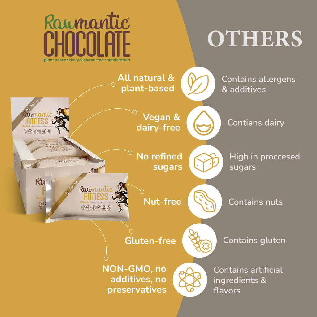 Rawmantic Chocolate Vanilla Energy Bar - 12 Mini Bars - image 8