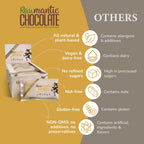 Rawmantic Chocolate Vanilla Energy Bar - 12 Mini Bars - image 8