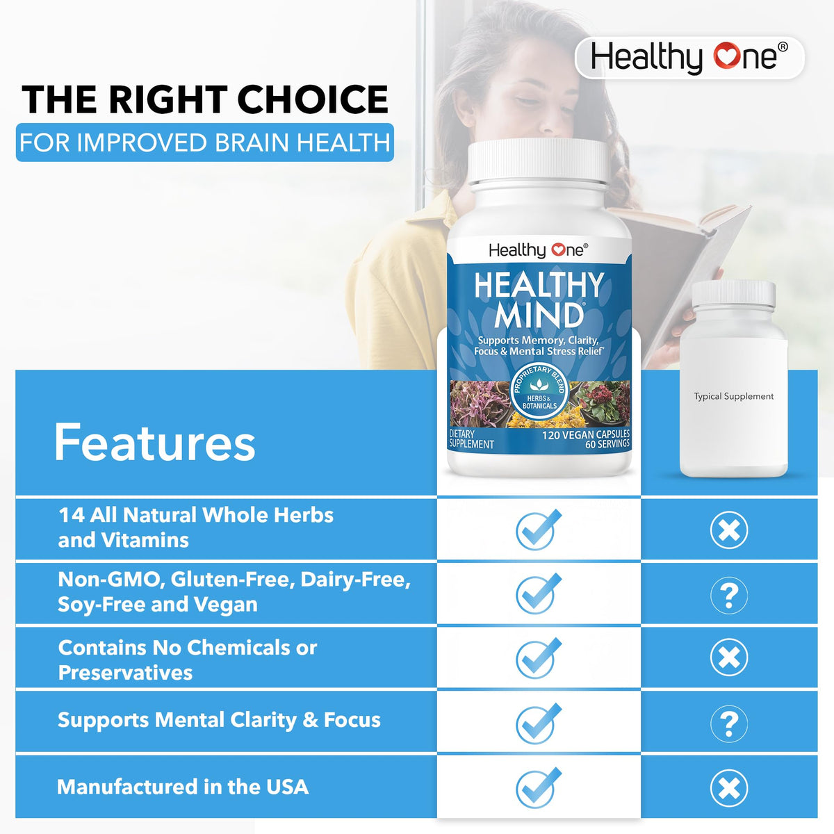 Healthy One Healthy Mind 14-in-1 Memory & Focus Formula - 60 Capsules - image 4