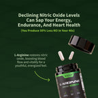 Snap Supplements L-Arginine & L-Citrulline Amino Acid - 60 Capsules - image 6