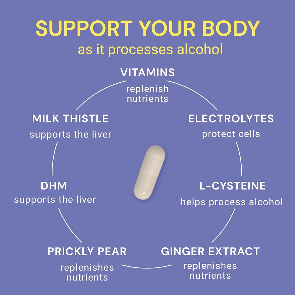 Blowfish Wingman Pre-Alcohol Liver Support Supplement - 30 Capsules - image 4