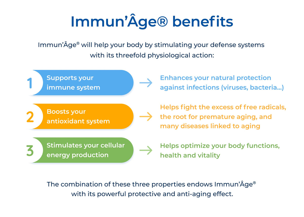 Immun age Immun'Age Anti-Aging Supplement Powder - 90 Servings - image 3