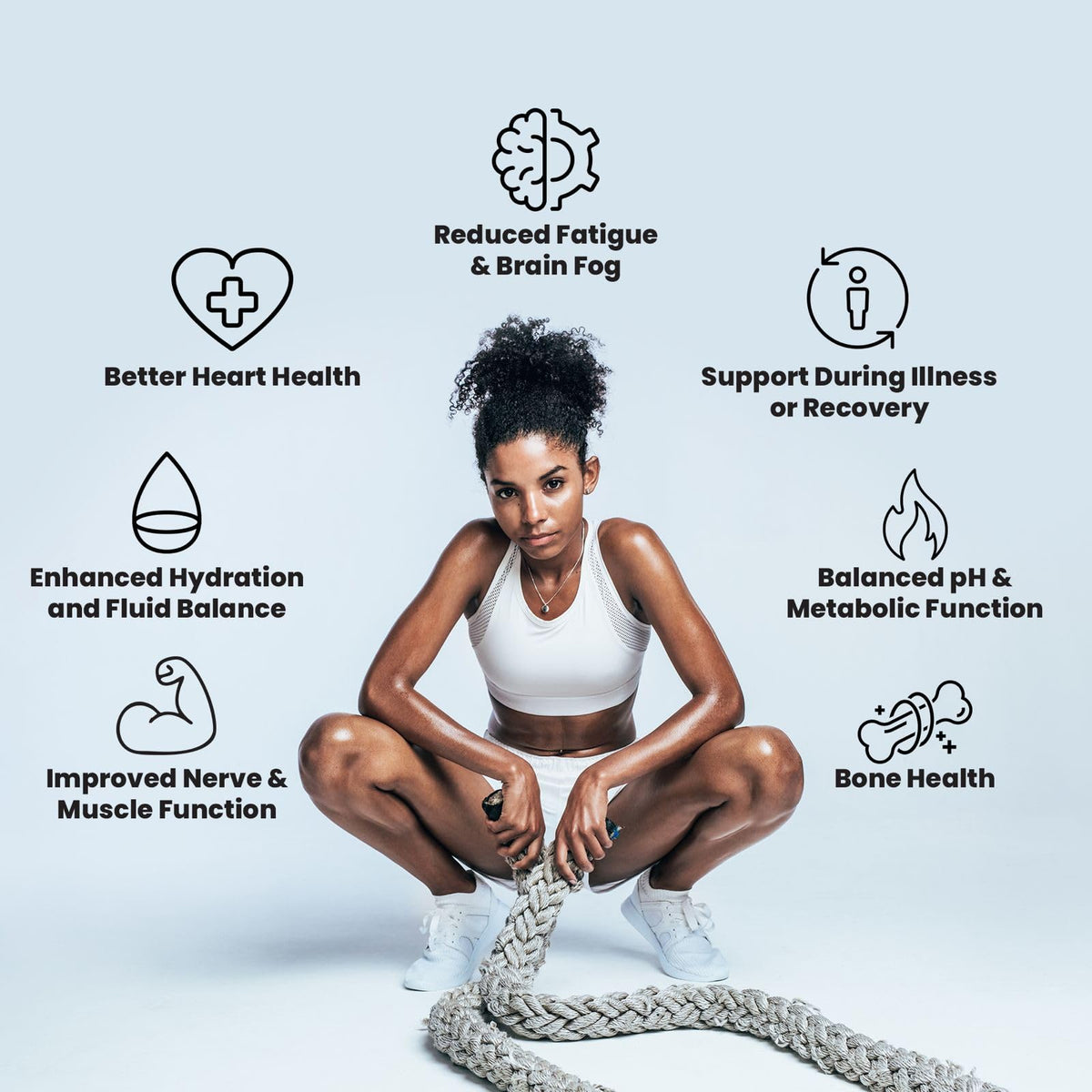 Portions Master Electrolyte Plus with Magnesium & Potassium - image 4