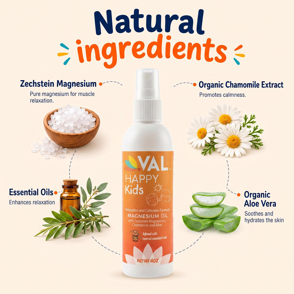 VAL Kids Magnesium Oil Spray Bedtime Calm & Mood Support - 4oz - image 4