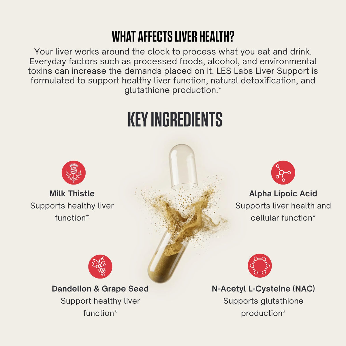 LES Labs Liver Support & Detox Supplement, 90 Capsules - image 3