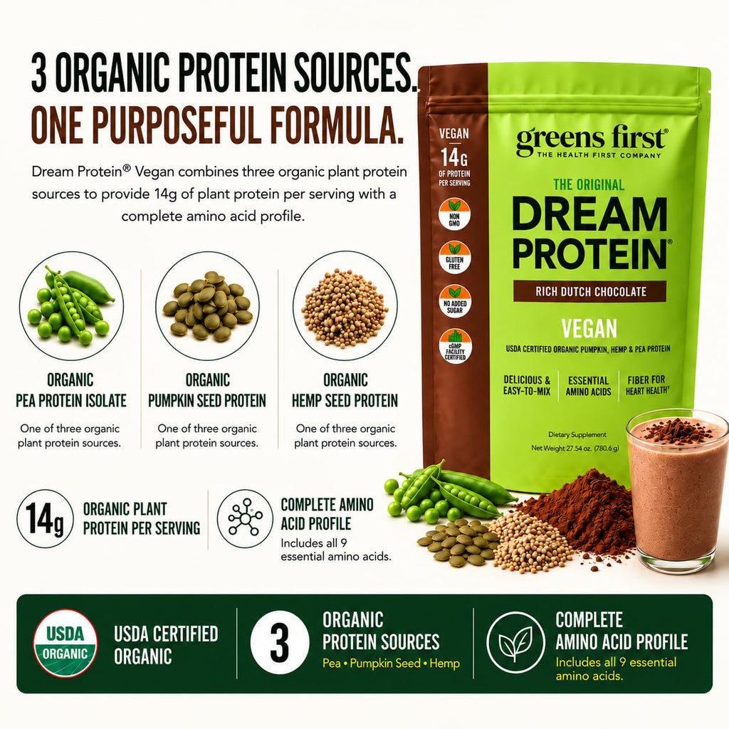 Greens First Dream Protein Plant Based
