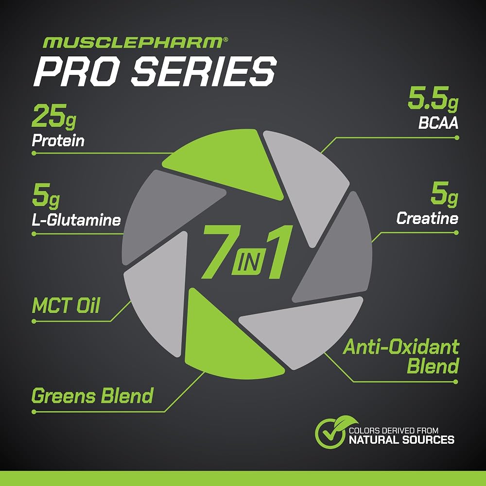 Muscle Pharm MusclePharm Pro Series Protein+