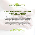 Neuro Health Nerve Support Formulawith B Vitamins & Alpha Lipoic Acid