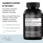 Fixxr Hashimoto's Support by Dr. Amie Thyroid Extract - 30 Softgels - image 2