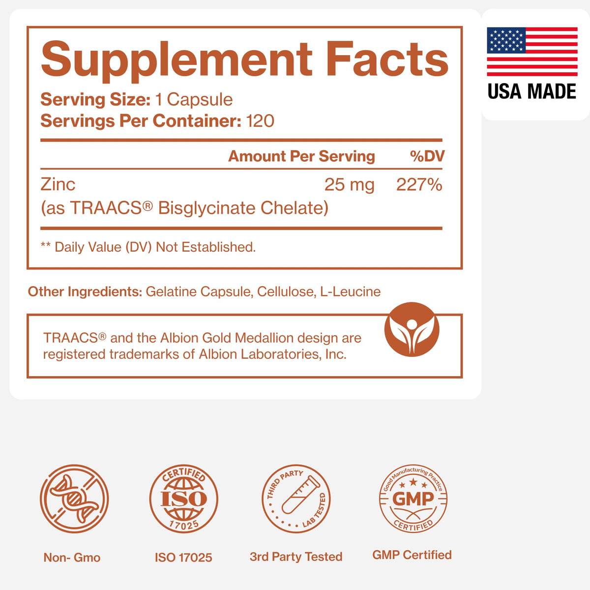 Pure Micronutrients Zinc Bisglycinate 25mg - 120 Capsules - image 5