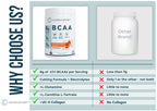 BOOST-IT NUTRITION Durasport Sport BCAA Powder - 30 Servings - image 3