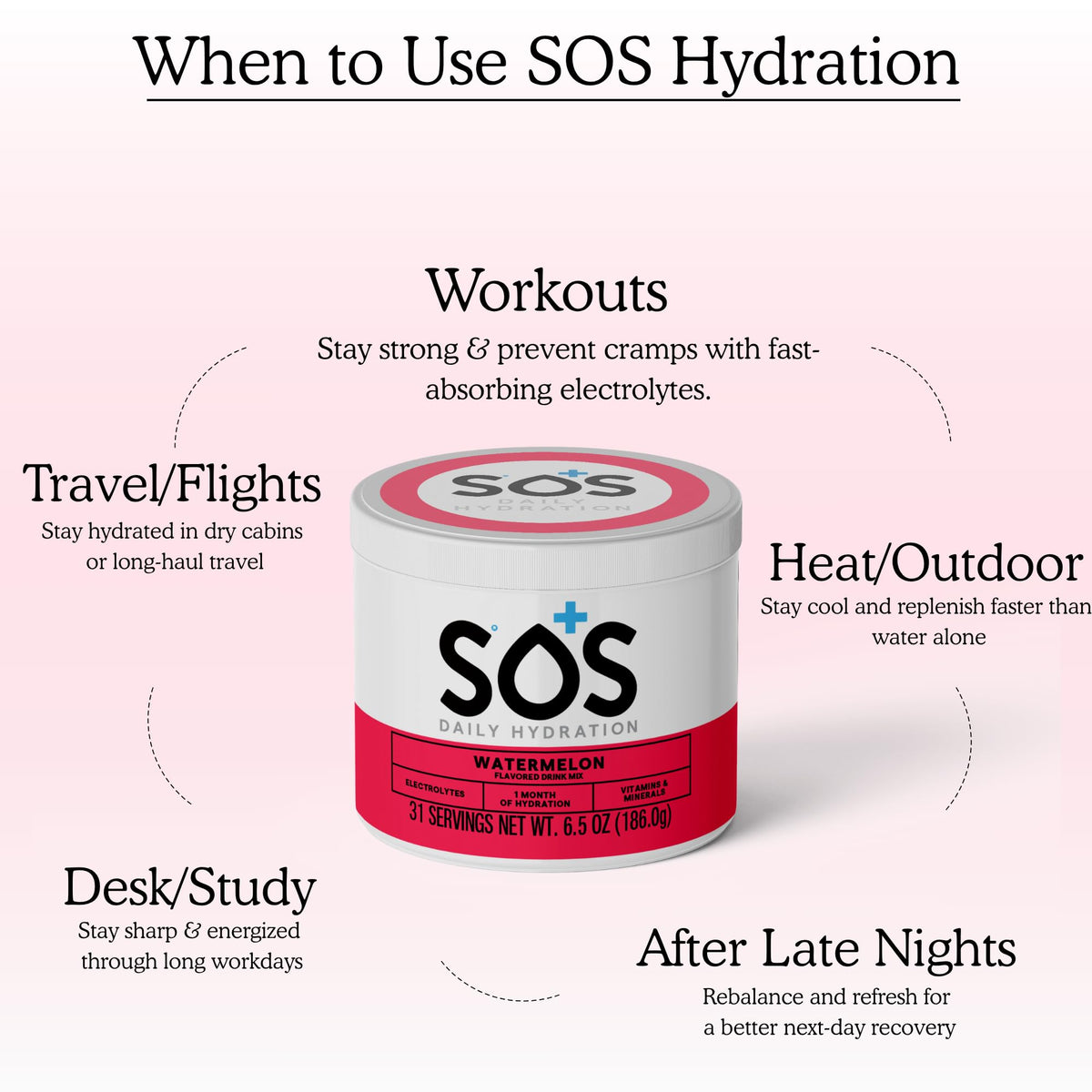 SOS Hydration Electrolyte Powder Drink Mix
