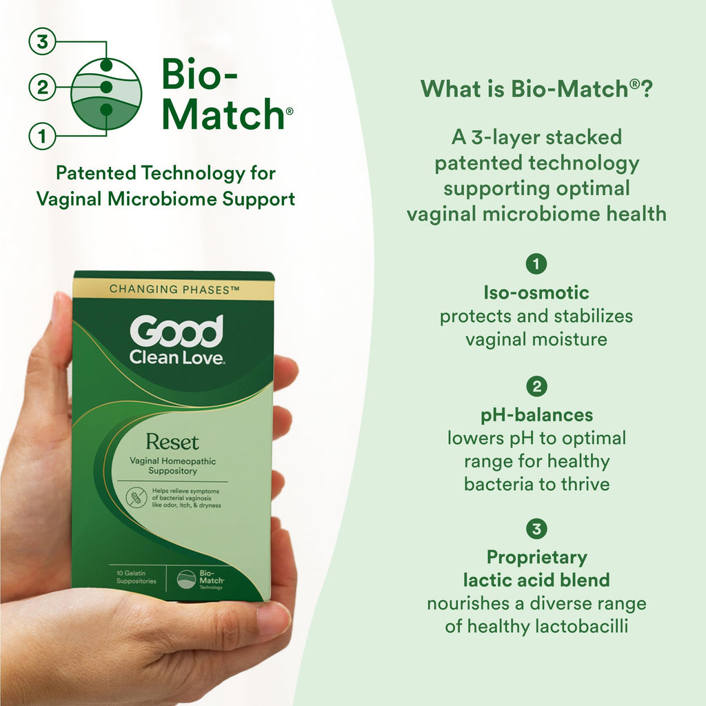 Good Clean Love Reset Homeopathic Vaginal Suppository - 10 Capsules - image 3