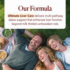 AFC Japan Ultimate Liver Care - Liver Cleanse Detox Formula for Fatty