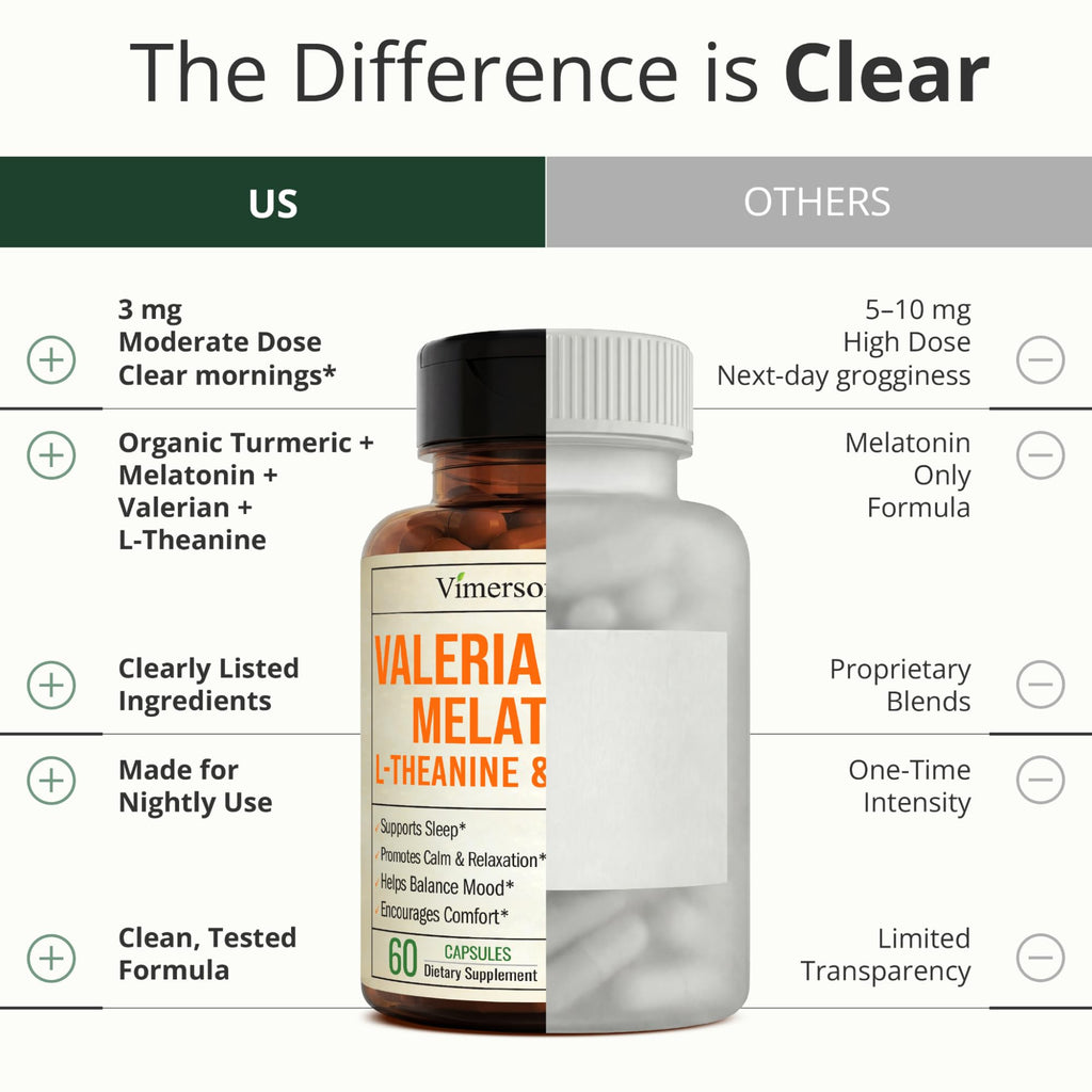 Vimerson Health Melatonin 3mg + Valerian Root Sleep Aid - 60 Capsules - image 6