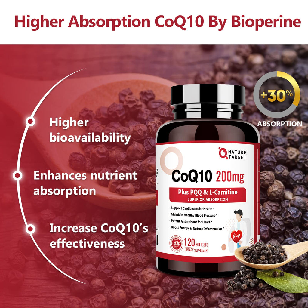 NATURE TARGET CoQ10 200mg with PQQ & L-Carnitine - 120 Softgels - image 6