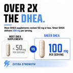 Sheer Strength Labs DHEA 100mg Supplement - 60 Capsules - image 5