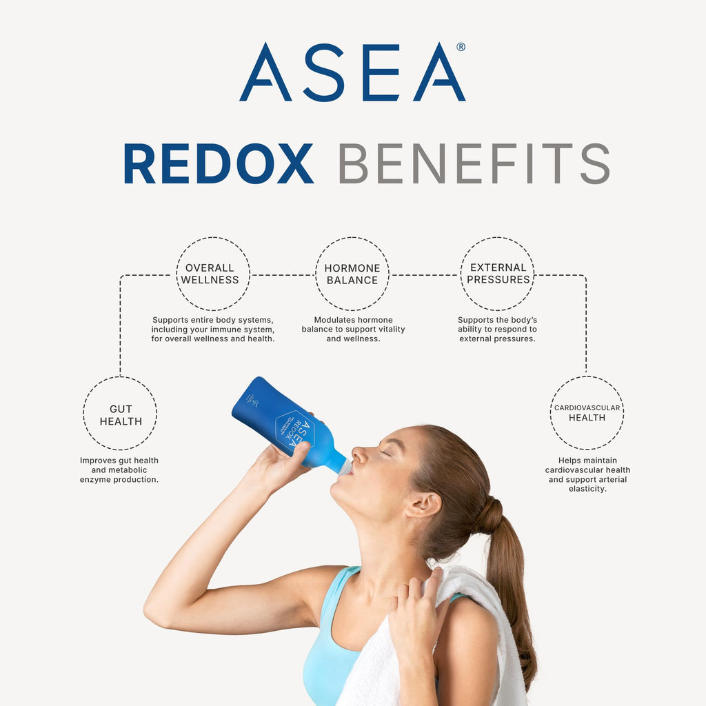 ASEA REDOX Cell Signaling Supplement - 32 Fl Oz (Pack of 4) - image 5