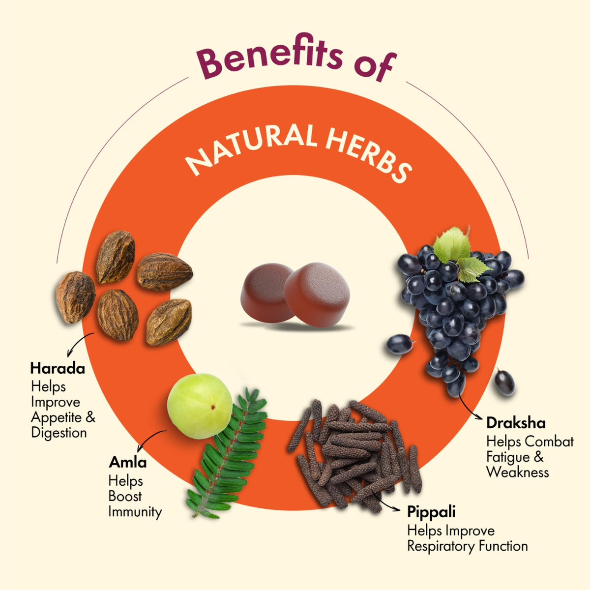 Dr. Vaidya's Chyawan Gummies Immunity Booster - 100 Gummies - image 5