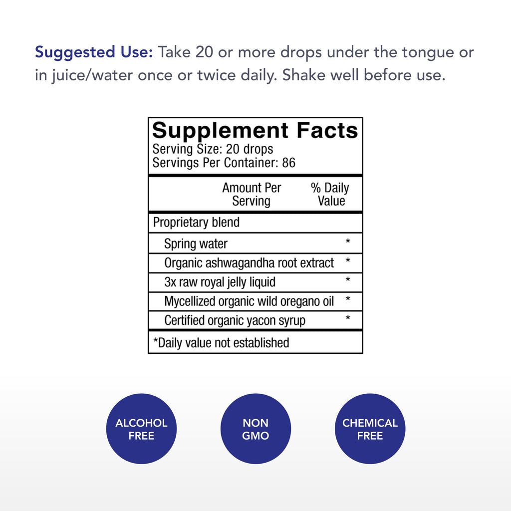 Physician's Strength AshwaPower Ashwagandha Root Extract - 2 fl oz - image 2