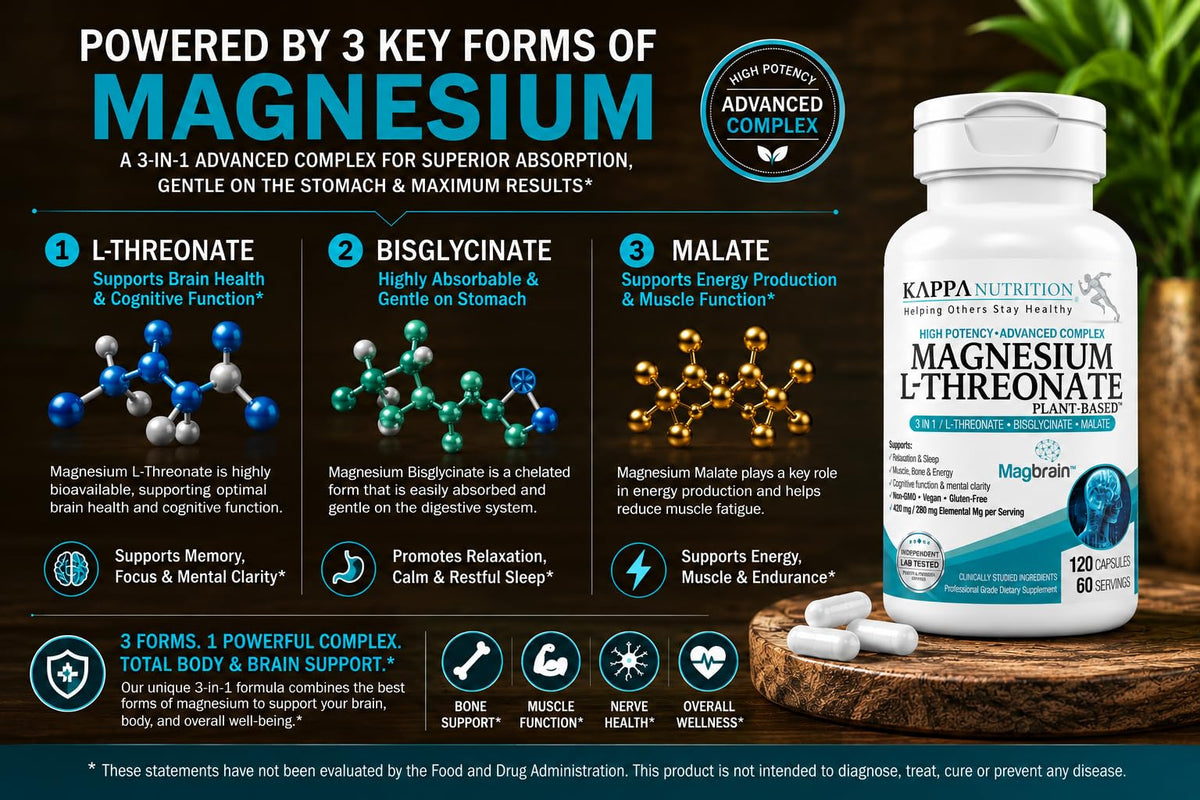 KAPPA NUTRITION Magnesium L-Threonate Plant-Based 3 in 1
