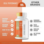 IDEAL PERFORMANCE Reviva Glow Capsules for Skin - 120 Capsules - image 7