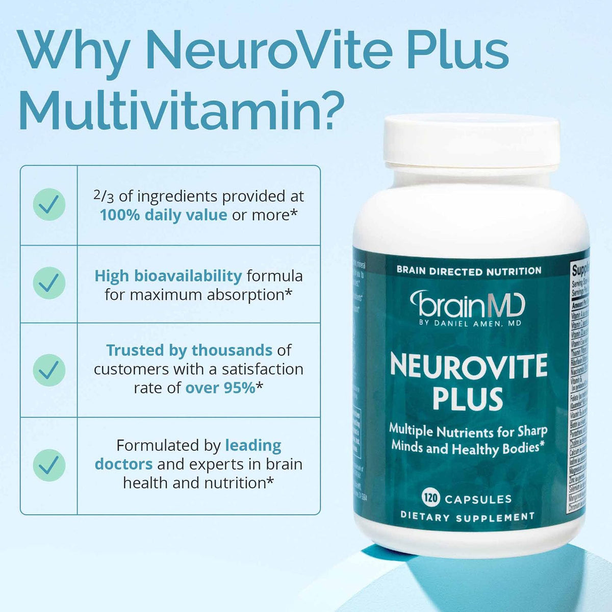 BrainMD NeuroVite Plus Multivitamin & Mineral Supplement - 120 Capsules - image 2