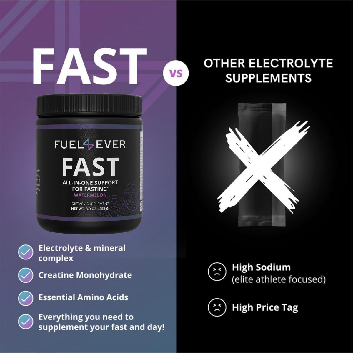 Fuel 4 Ever FAST Fasting Electrolyte Powder Watermelon - 30 Servings - image 7