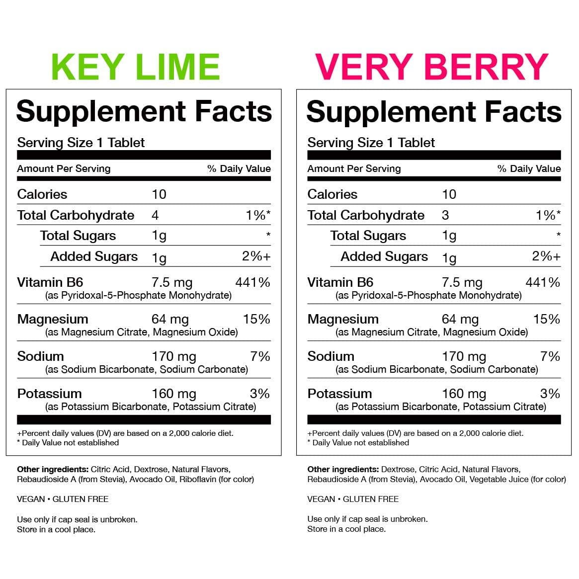 KSPtabs Berry & Lime Kidney Health Supplement - 60 Tablets - image 4