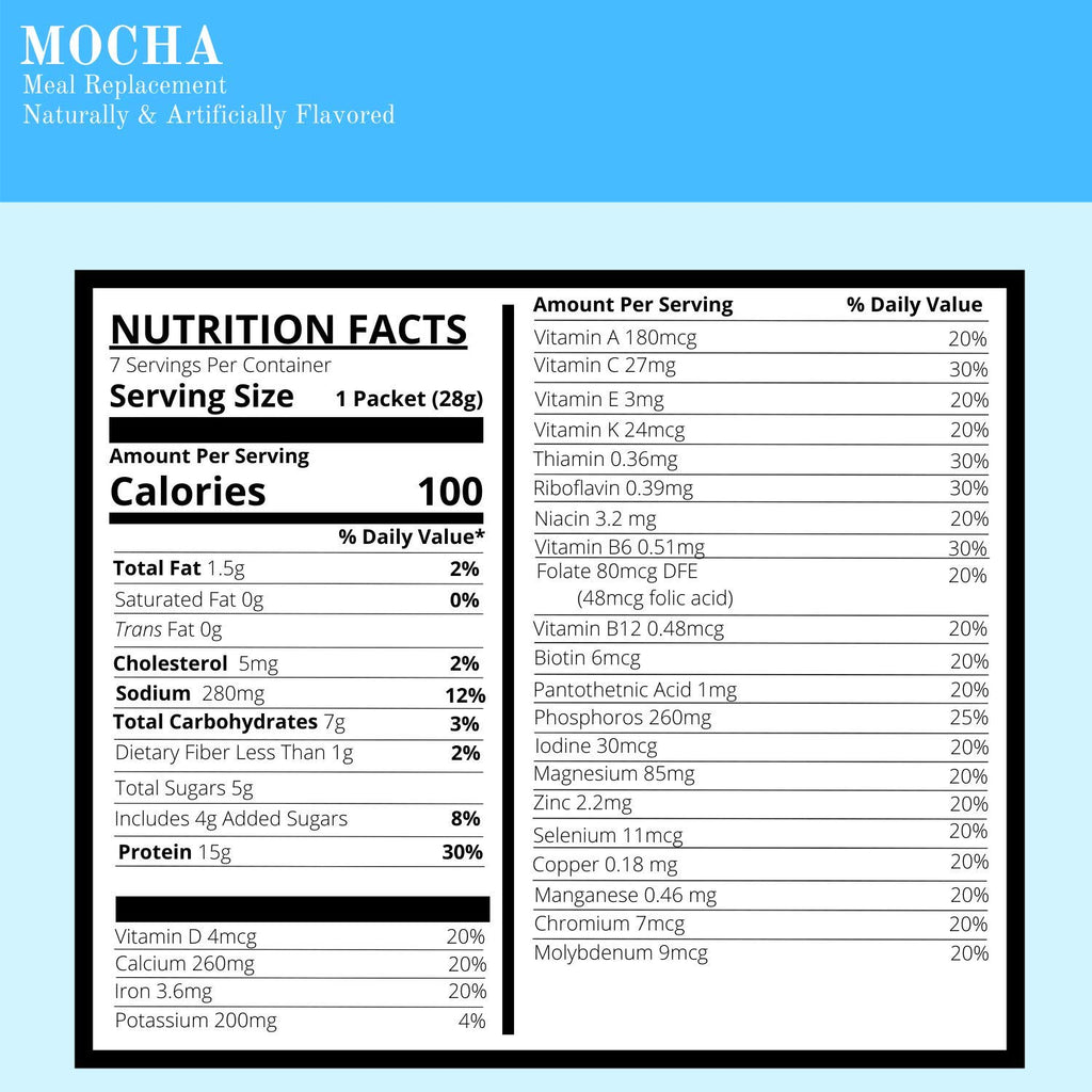 Diet Protein to Go Mocha Meal Replacement Powder - 1 Serving - image 2