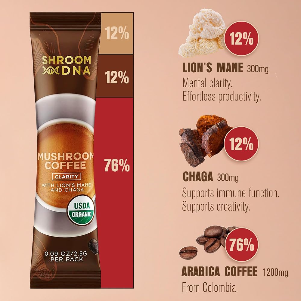 MATCHA DNA ShroomDNA Mushroom Coffee with Lion's Mane & Chaga - 20 Packets - image 2