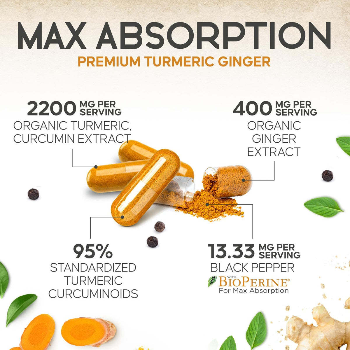Health Nutrition Naturals Turmeric Curcumin Supplement - 95%