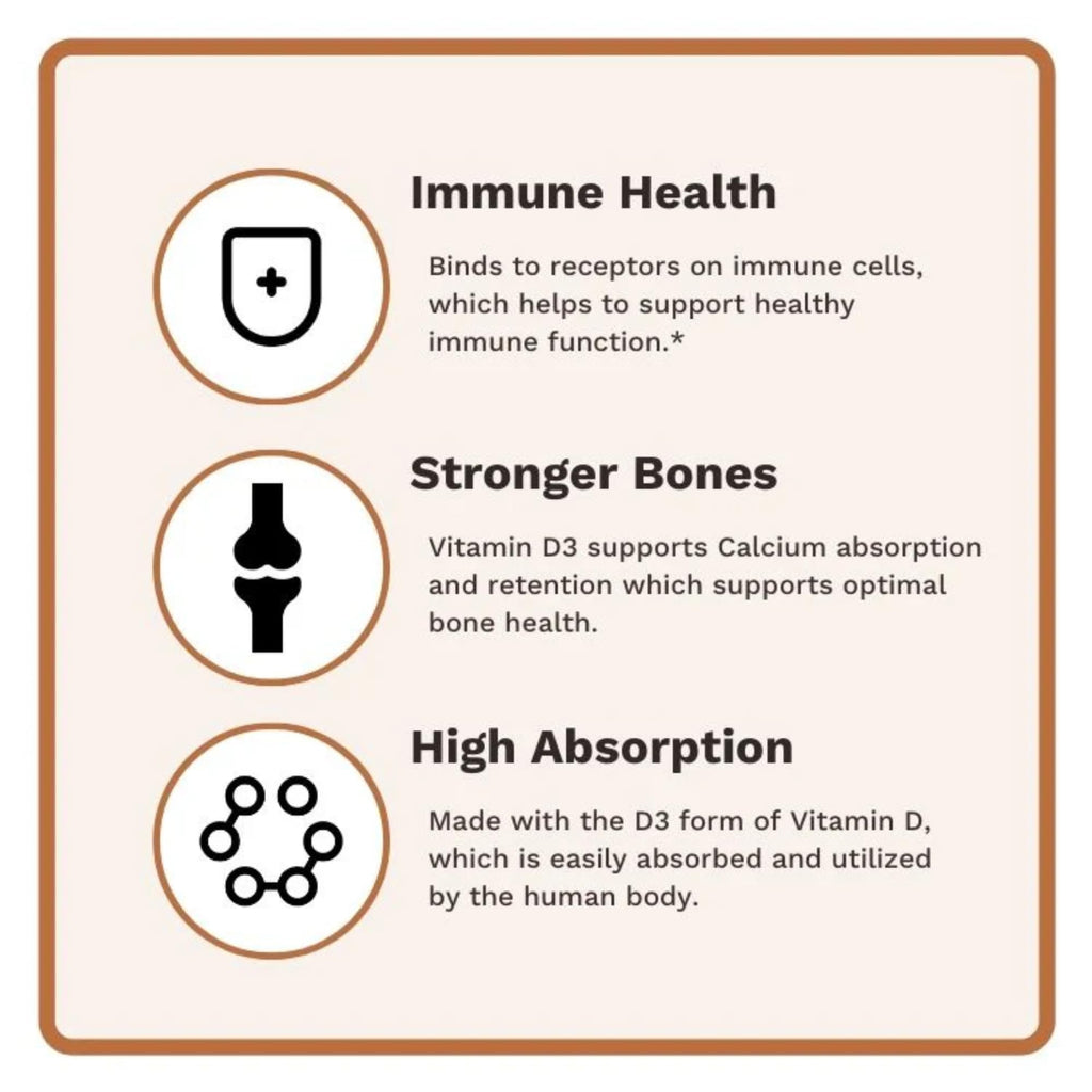 Utzy Naturals Vitamin D3 5000 IU - 60 Capsules - image 4