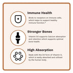 Utzy Naturals Vitamin D3 5000 IU - 60 Capsules - image 4