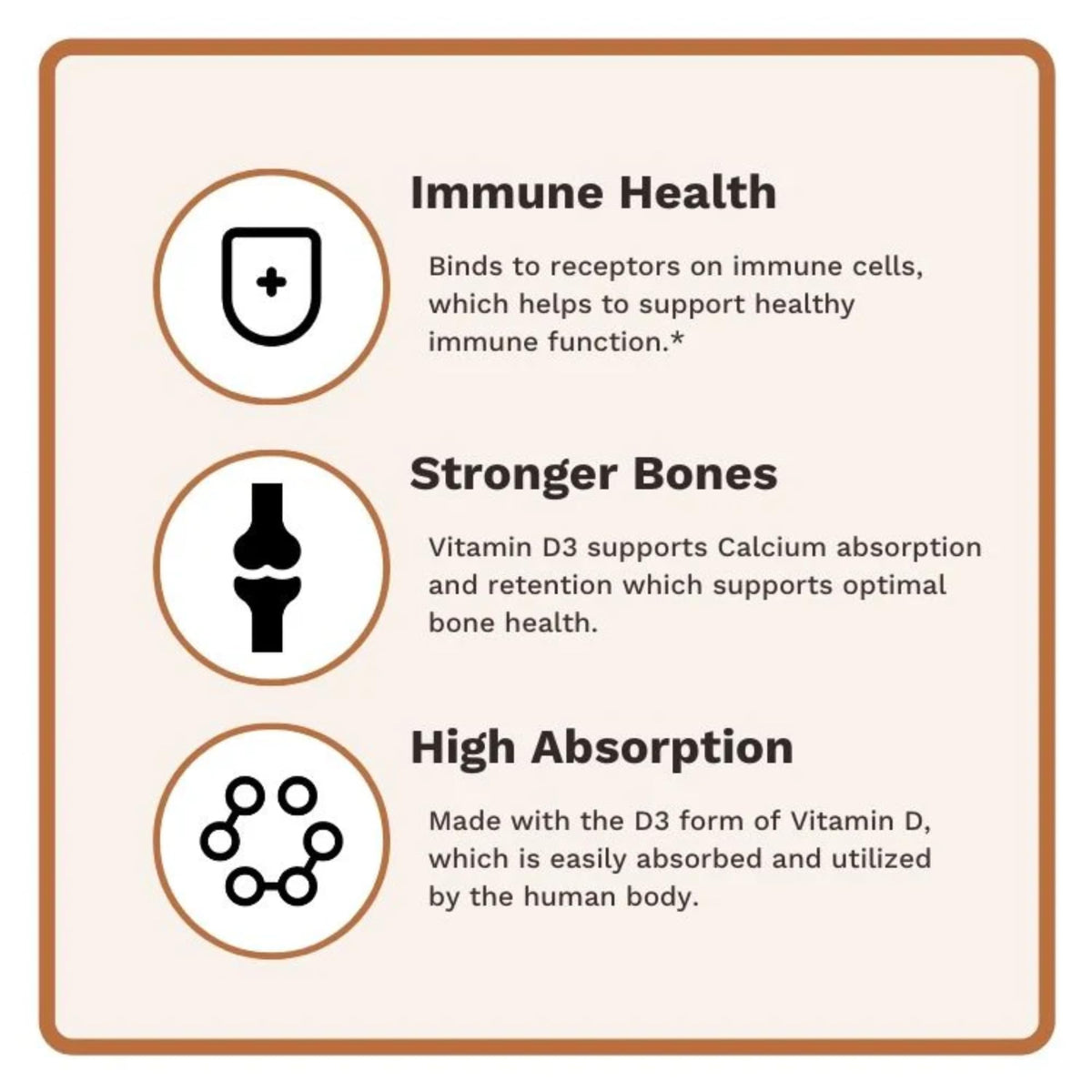 Utzy Naturals Vitamin D3 5000 IU - 60 Capsules - image 4