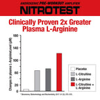 MuscleMeds Nitrotest Pre-Workout Powder Testosterone & Nitric Oxide - image 3