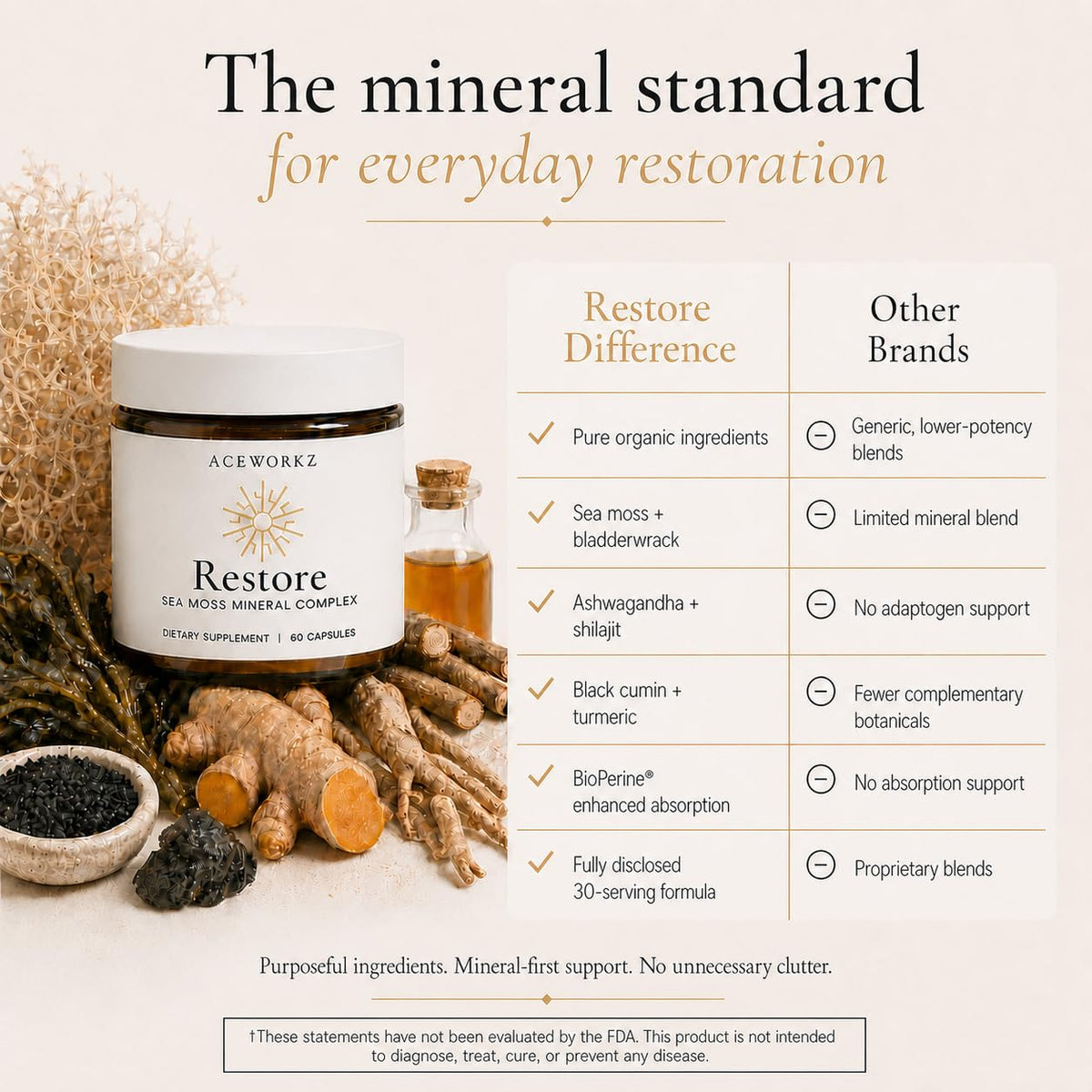 ACEWORKZ Restore Organic Sea Moss Mineral Complex - 60 Capsules - image 4