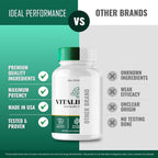 IDEAL PERFORMANCE Vitaliflow Probiotic Capsules Gut Health - 120 Capsules - image 6