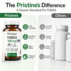 PRISTINE'S TUDCA 500mg Liver & Bile Flow Support - 60 Capsules - image 5
