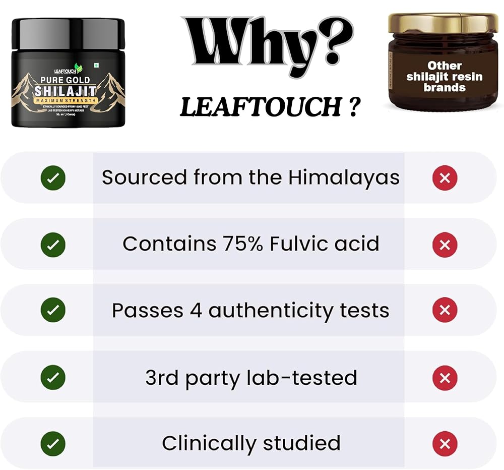 LEAFTOUCH-UNLOCK THE POWER OF HERBS LEAFTOUCH Shilajit with Fulvic