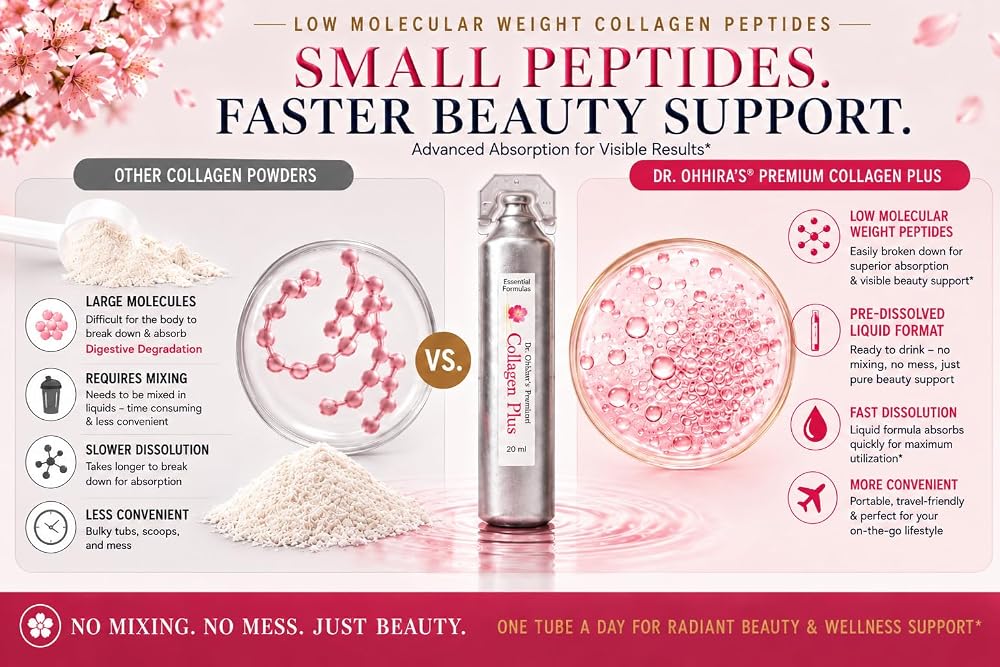 Dr. Ohhira's Premium Collagen Plus Liquid Marine Collagen - 5 Vials - image 5