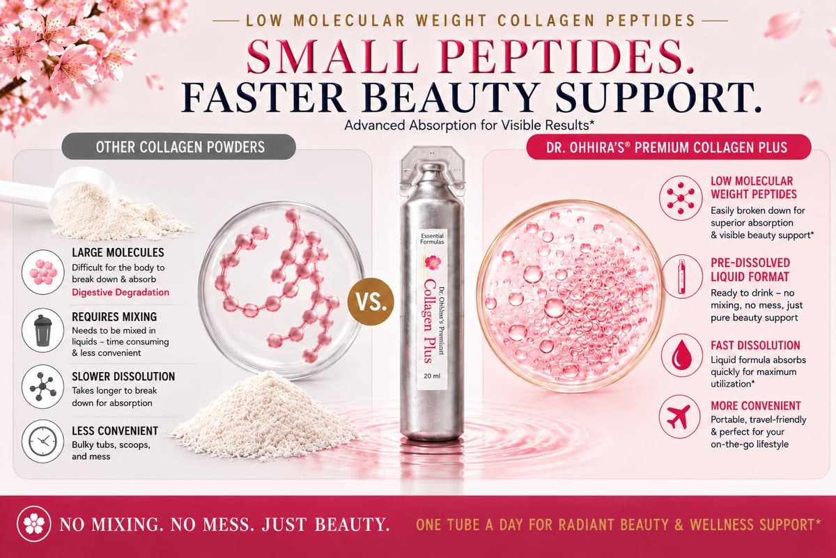 Dr. Ohhira's Premium Collagen Plus Liquid Marine Collagen - 5 Vials - image 5