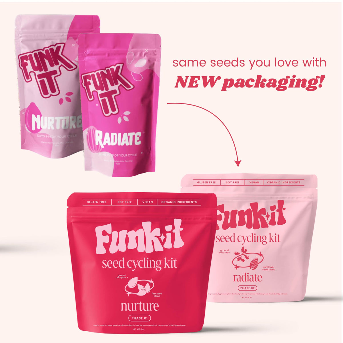 Funk It Wellness Seed Cycling Kit Organic - 2 Blends - image 2