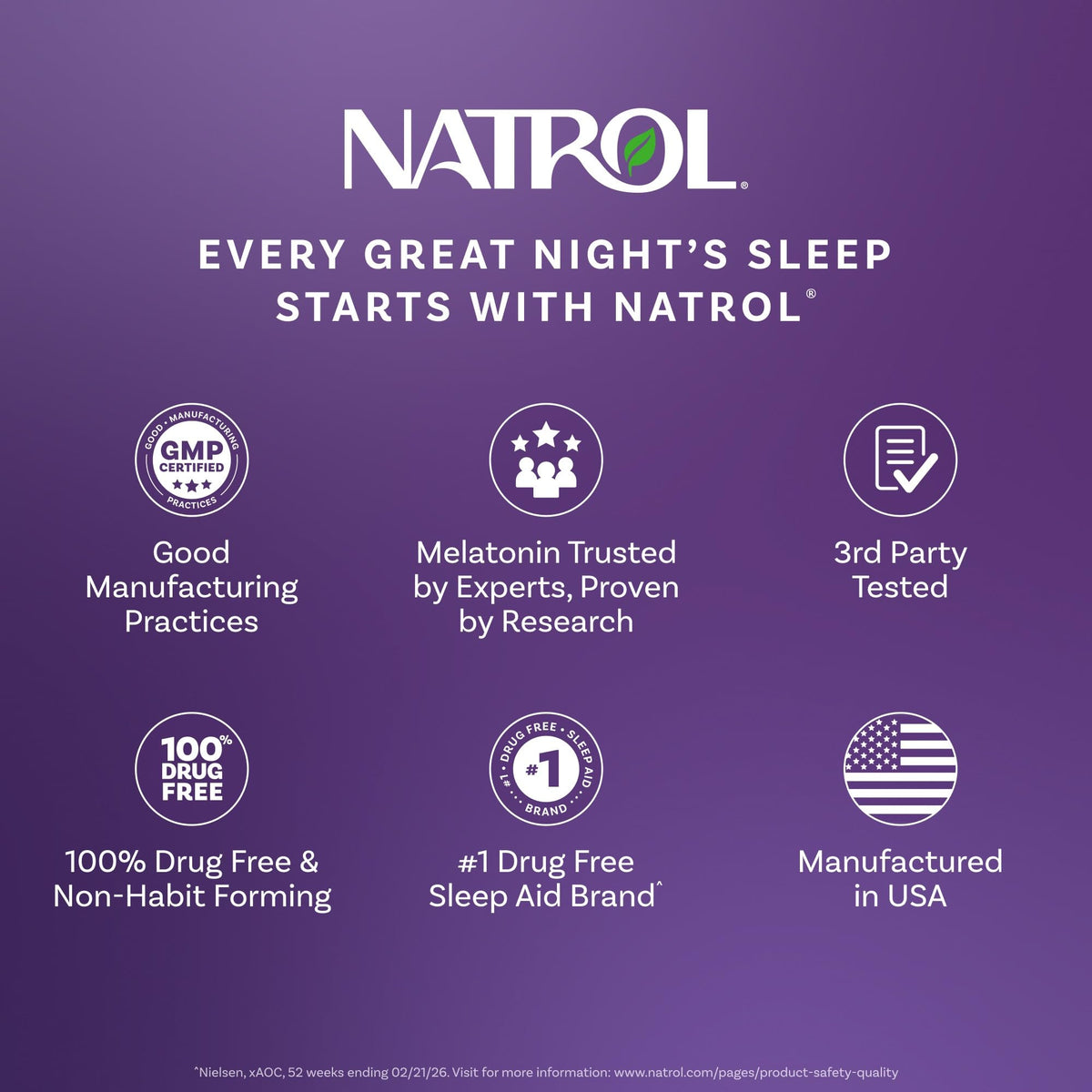 Natrol Melatonin 10 mg Time Release Sleep Aid - 30 Tablets - image 6